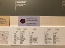 Erläuterungen zur Transformation in einen Vogel - Infografik zum Totenbuch des Kha (Bild: Sylvia Haendschke)